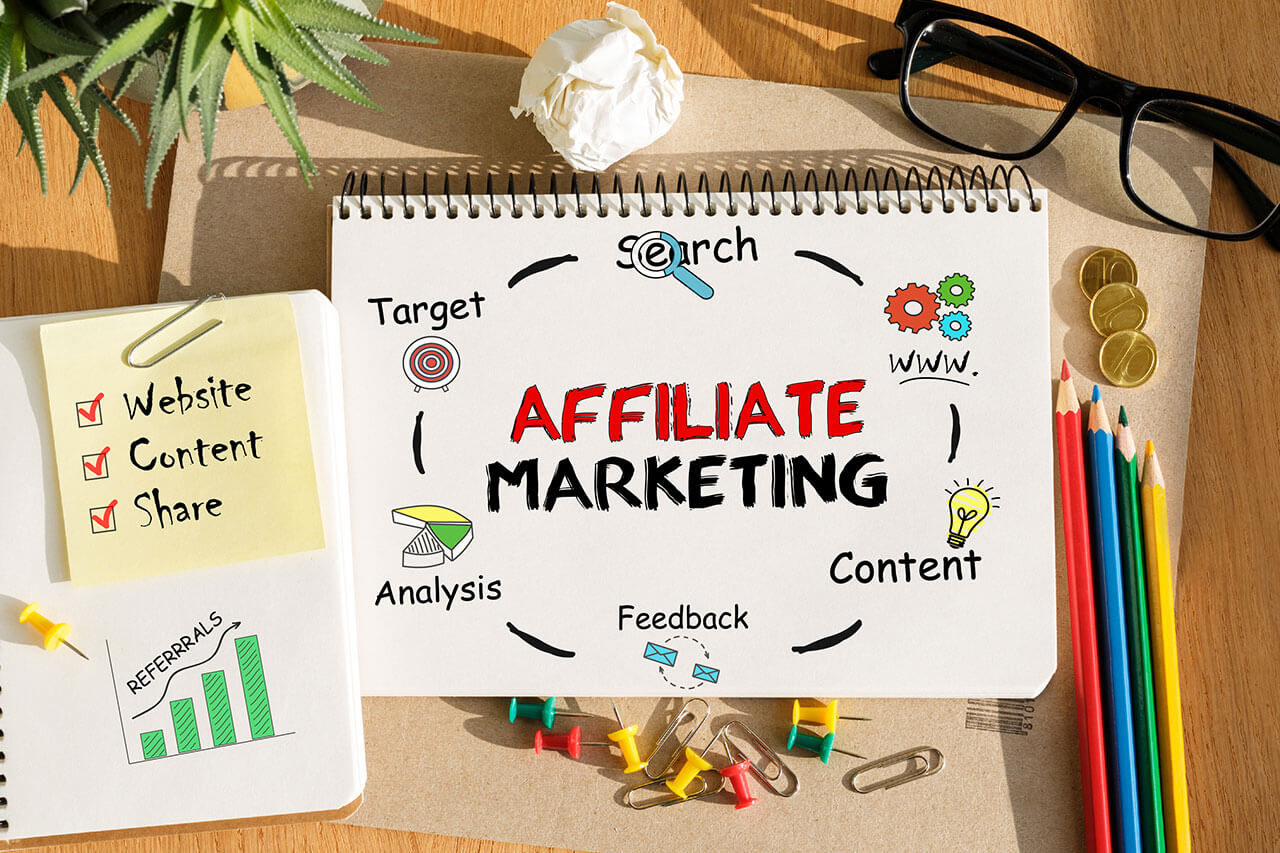 Affiliate Marketing in the South African Market